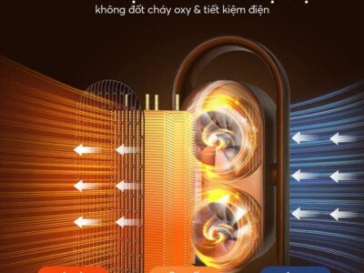 công nghệ sưởi gốm