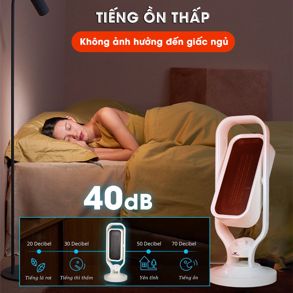 Máy sưởi gốm phòng ngủ