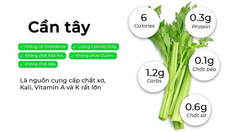Công dụng của nước ép cần tây