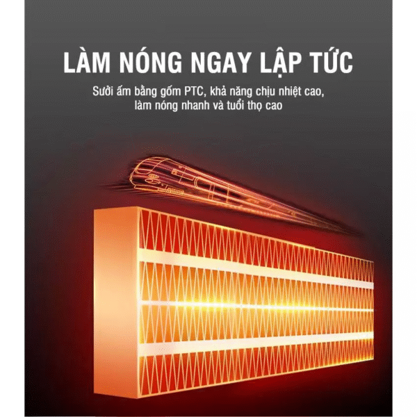 Tiết Kiệm Điện Năng Vượt Trội